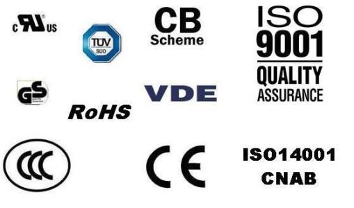 CE認證 無線攝像頭RED指令認證 怎么辦理？流程是什么？